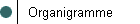 Organigramme